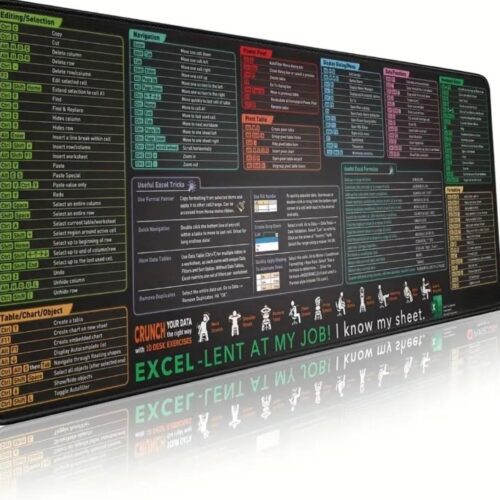 Productivity Mousepad