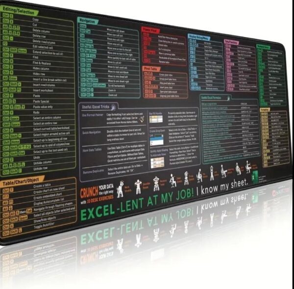 Productivity Mousepad